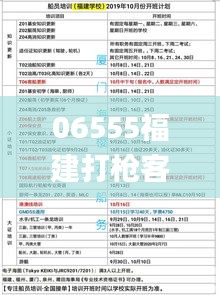 06555福建打枪客正版下载,灵活性计划实施_创意版10.150