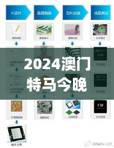 2024澳门特马今晚开奖097期,深度应用策略数据_VR版1.400