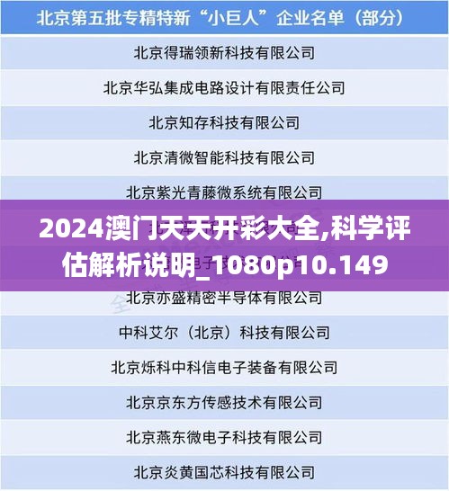 2024澳门天天开彩大全,科学评估解析说明_1080p10.149