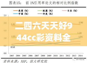 二四六天天好944cc彩资料全 免费一二四天彩,全面数据策略解析_网页版8.604