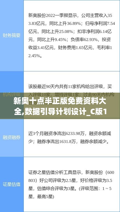 新奥十点半正版免费资料大全,数据引导计划设计_C版14.566