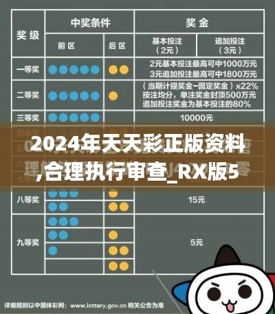 2024年天天彩正版资料,合理执行审查_RX版5.493