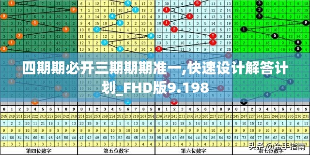 四期期必开三期期期准一,快速设计解答计划_FHD版9.198