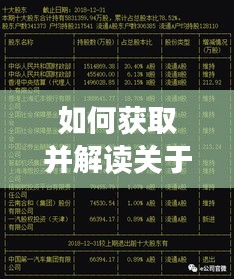 初学者版，如何获取并解读关于祝义才的最新消息步骤指南