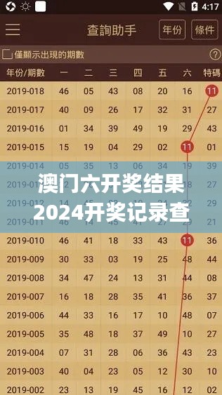 澳门六开奖结果2024开奖记录查询,资源实施策略_策略版3.479