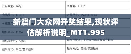 新澳门大众网开奖结果,现状评估解析说明_MT1.995