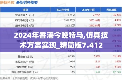 2024年香港今晚特马,仿真技术方案实现_精简版7.412