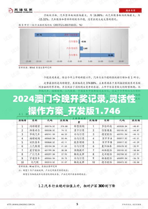 贵极人臣 第2页