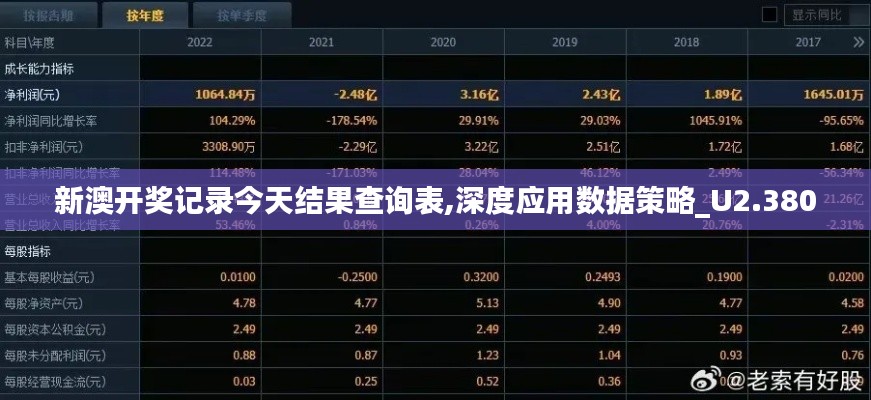 新澳开奖记录今天结果查询表,深度应用数据策略_U2.380