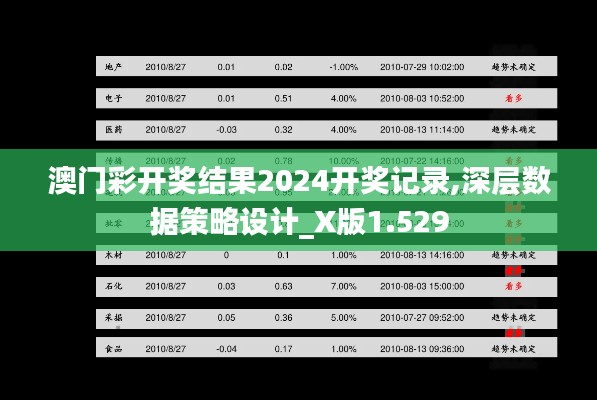 澳门彩开奖结果2024开奖记录,深层数据策略设计_X版1.529