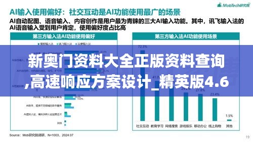 新奥门资料大全正版资料查询,高速响应方案设计_精英版4.632