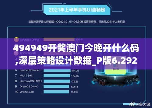 494949开奖澳门今晚开什么码,深层策略设计数据_P版6.292