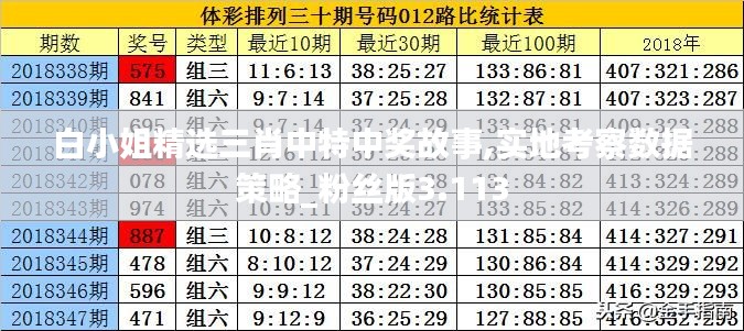 瞋目张胆 第2页