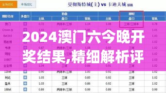 2024澳门六今晚开奖结果,精细解析评估_C版4.859