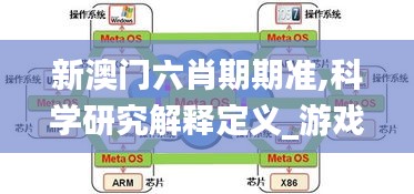 新澳门六肖期期准,科学研究解释定义_游戏版4.500