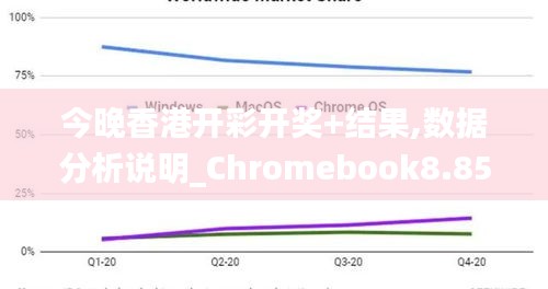 今晚香港开彩开奖+结果,数据分析说明_Chromebook8.858