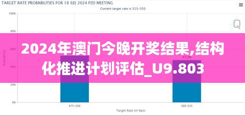 2024年澳门今晚开奖结果,结构化推进计划评估_U9.803