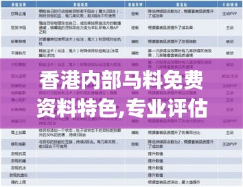 香港内部马料免费资料特色,专业评估解析_专业版5.705