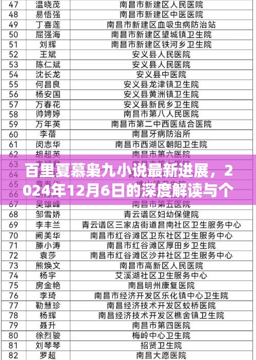 百里夏慕枭九小说最新进展深度解读与个人观点分享（2024年12月6日）