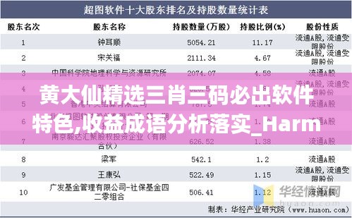 黄大仙精选三肖三码必出软件特色,收益成语分析落实_Harmony款3.455