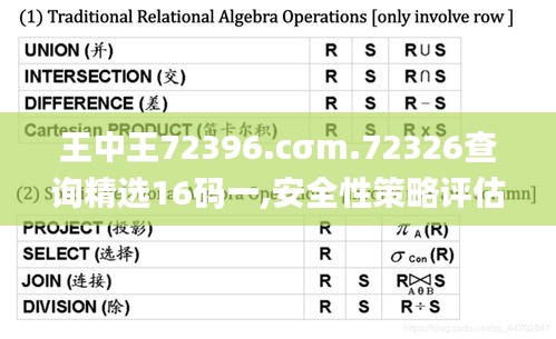 王中王72396.cσm.72326查询精选16码一,安全性策略评估_VIP3.537