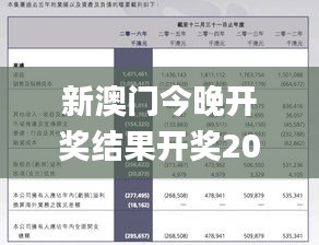 新澳门今晚开奖结果开奖2024,证据解答解释落实_DP8.154