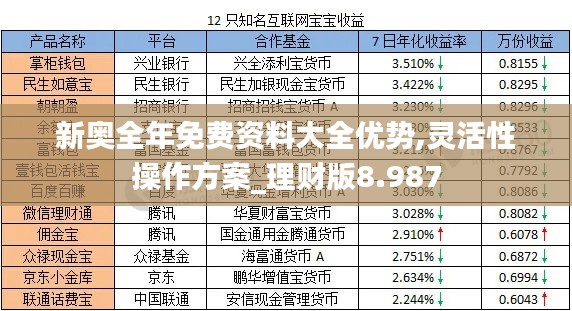 大张挞伐 第2页