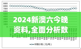 2024新澳六今晚资料,全面分析数据执行_模拟版10.513