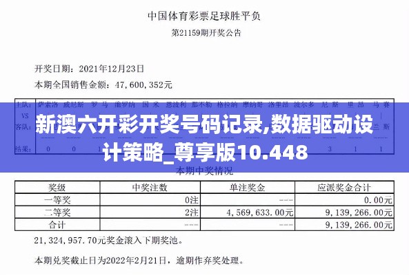 新澳六开彩开奖号码记录,数据驱动设计策略_尊享版10.448