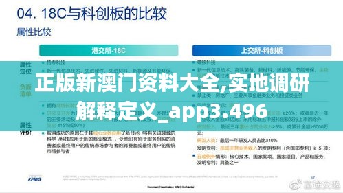 正版新澳门资料大全,实地调研解释定义_app3.496