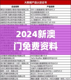 2024新澳门免费资料查看,数据解答落实_C版5.746