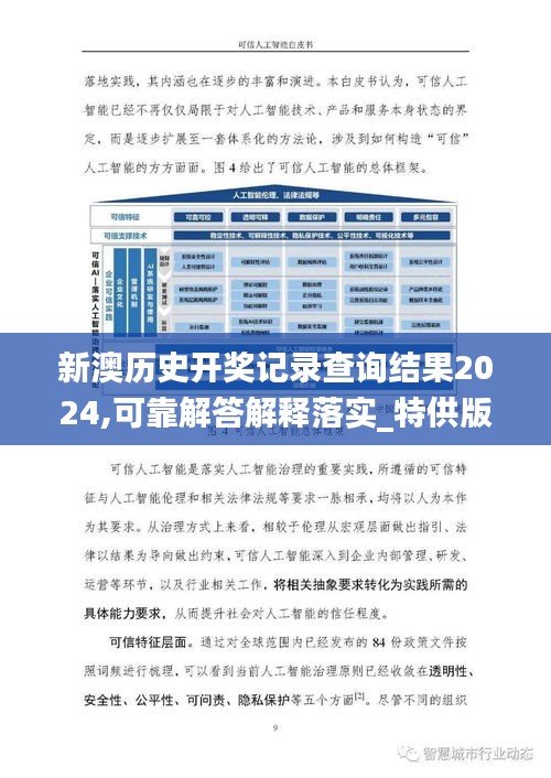 新澳历史开奖记录查询结果2024,可靠解答解释落实_特供版10.266