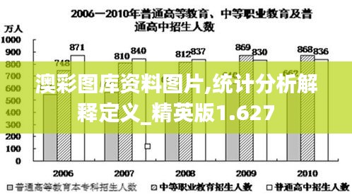 澳彩图库资料图片,统计分析解释定义_精英版1.627