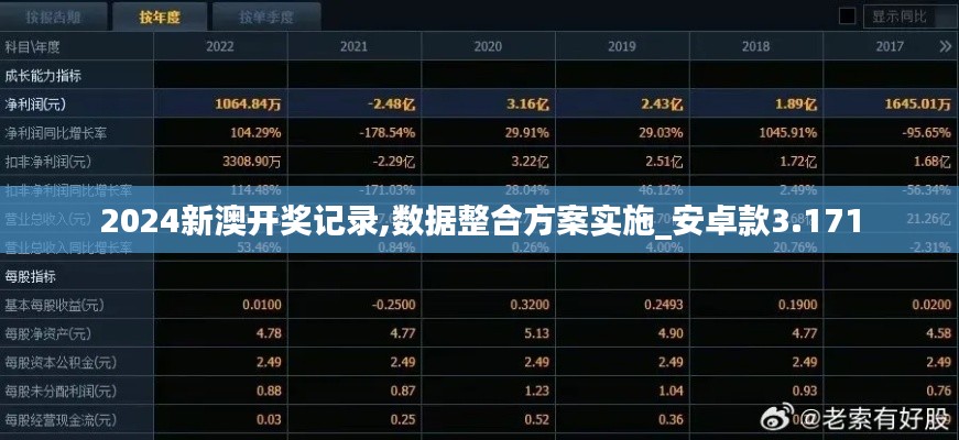 2024新澳开奖记录,数据整合方案实施_安卓款3.171