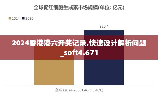 2024香港港六开奖记录,快速设计解析问题_soft4.671