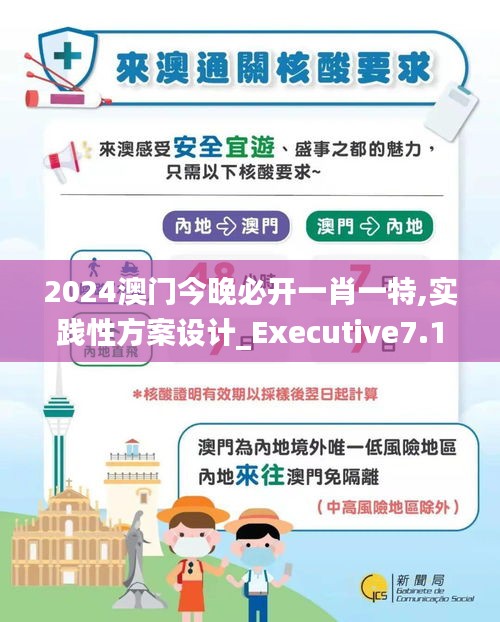 2024澳门今晚必开一肖一特,实践性方案设计_Executive7.184