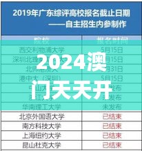 2024澳门天天开好彩大全开奖记录127期,广泛的关注解释落实热议_Superior4.638