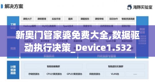 新奥门管家婆免费大全,数据驱动执行决策_Device1.532