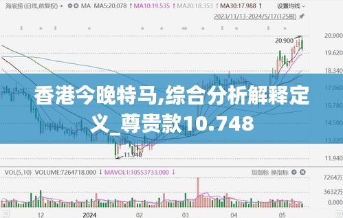 香港今晚特马,综合分析解释定义_尊贵款10.748