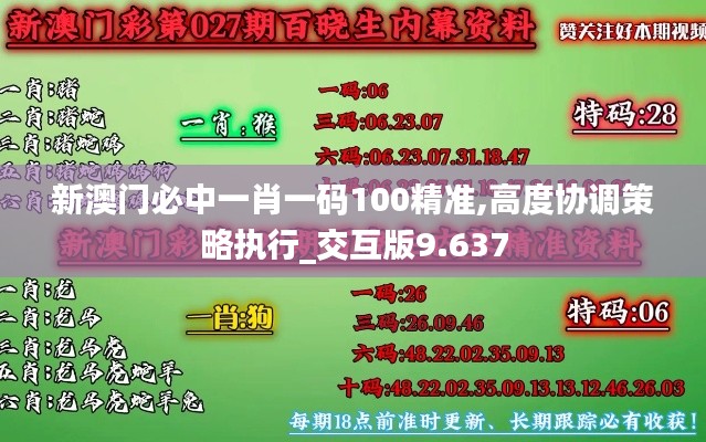 新澳门必中一肖一码100精准,高度协调策略执行_交互版9.637