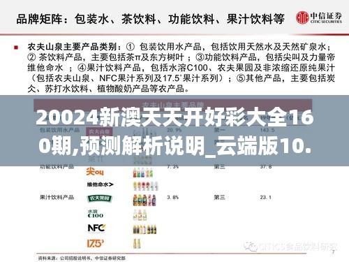 20024新澳天天开好彩大全160期,预测解析说明_云端版10.668