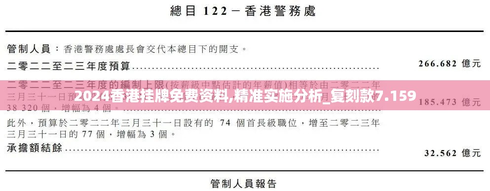 2024香港挂牌免费资料,精准实施分析_复刻款7.159