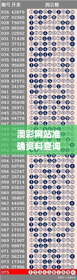 澳彩网站准确资料查询,确保成语解释落实_AP110.572