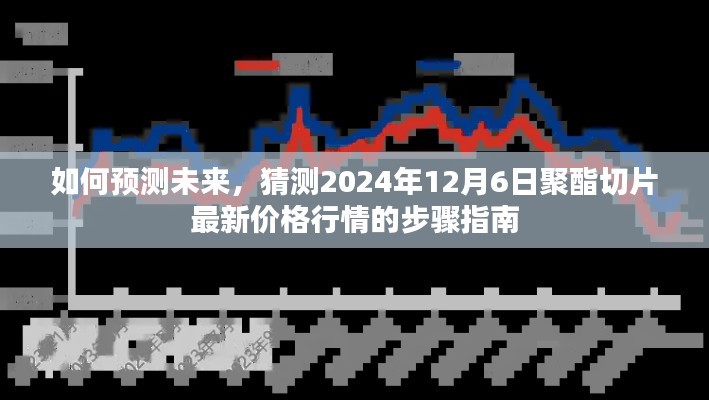 如何预测未来，猜测2024年12月6日聚酯切片最新价格行情的步骤指南