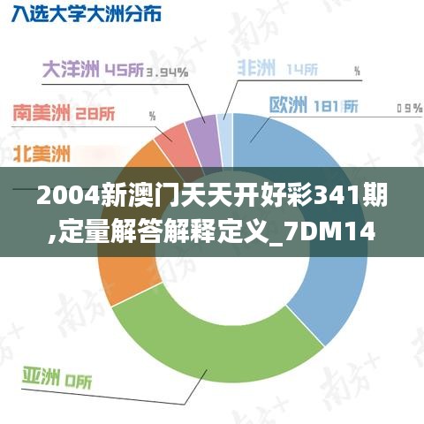 2004新澳门天天开好彩341期,定量解答解释定义_7DM14.335