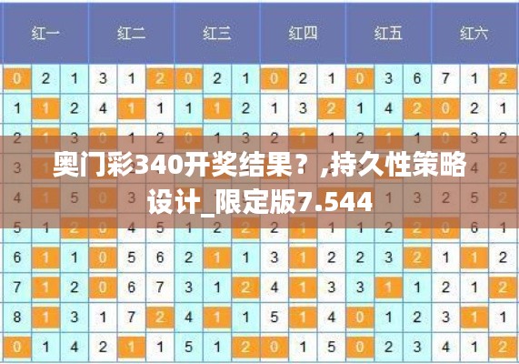 奥门彩340开奖结果？,持久性策略设计_限定版7.544