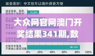 大众网官网澳门开奖结果341期,数据分析引导决策_移动版3.493