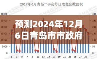 2024年青岛市市政府热门任免展望与焦点分析，预测与未来展望