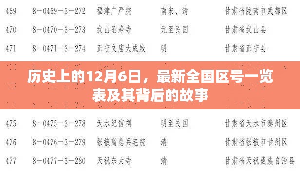 历史上的12月6日，全国区号一览表及其背后的故事回顾