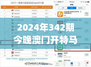 2024年342期今晚澳门开特马,未来解答解释定义_mShop9.154